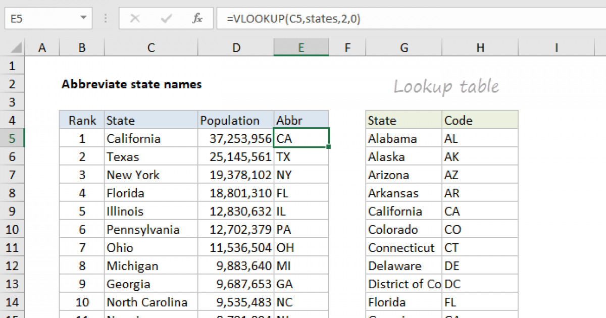 abbreviate-state-names-excel-formula-exceljet